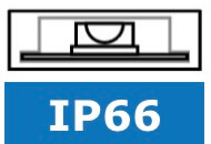 IP66