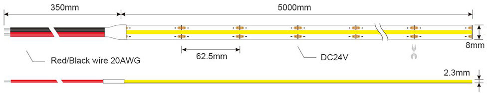 COB LED strip light 512 dimension