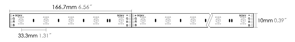 LED strip 5050 30S RGB dimension