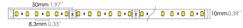 led strip 2835H 96LEDs dimension