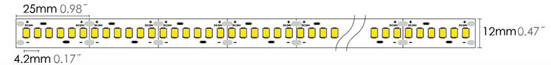 led strip 2835H 240LEDs dimension