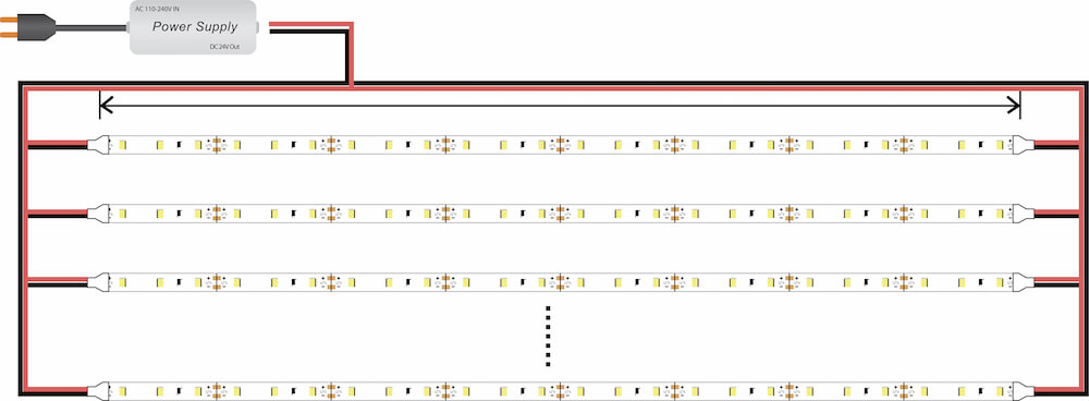 Practical Ways to Avoid Voltage Drop LED Strip -