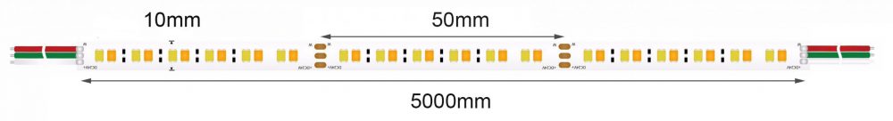 dimension of 2835 240S led strip light