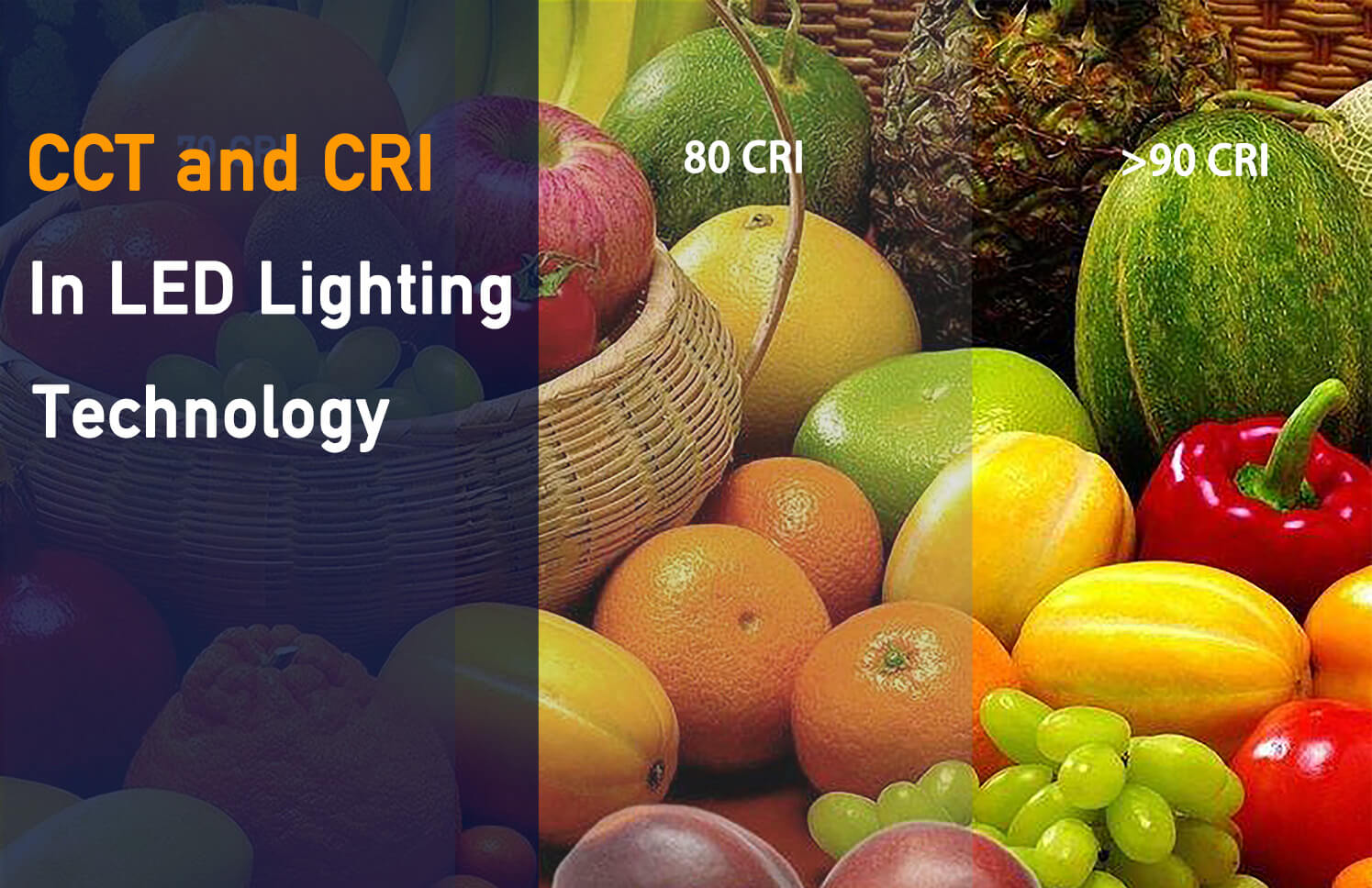 CCT and CRI in LED Lighting Technology