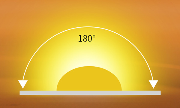 COB LED Strip Lights: A Comparison with SMDs LED - Myledy