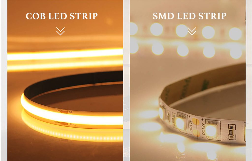 COB LED Lights: A with SMDs LED - Myledy